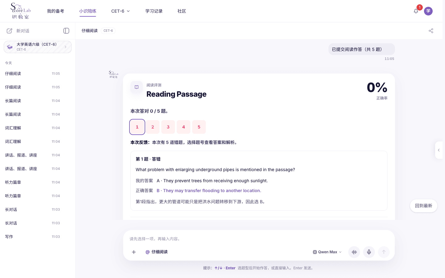 大学英语六级（CET-6）仔细阅读结果卡