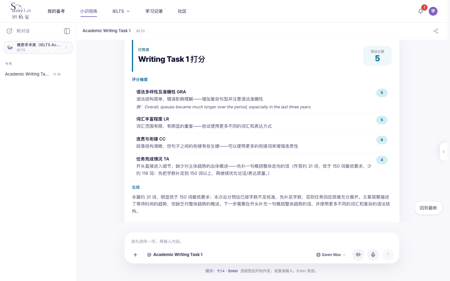 小识里的雅思学术类（IELTS Academic）Writing Task 1评分卡