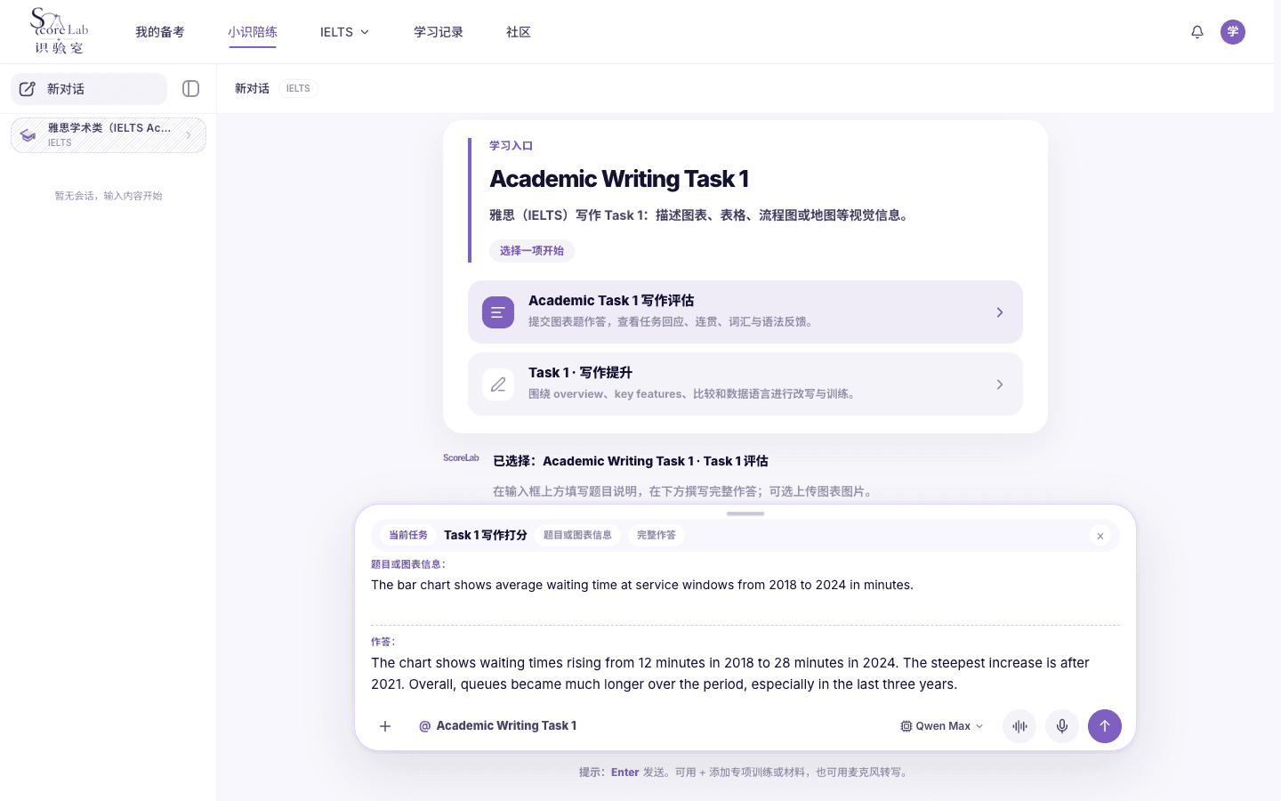 小识里的雅思学术类（IELTS Academic）Writing Task 1评分表