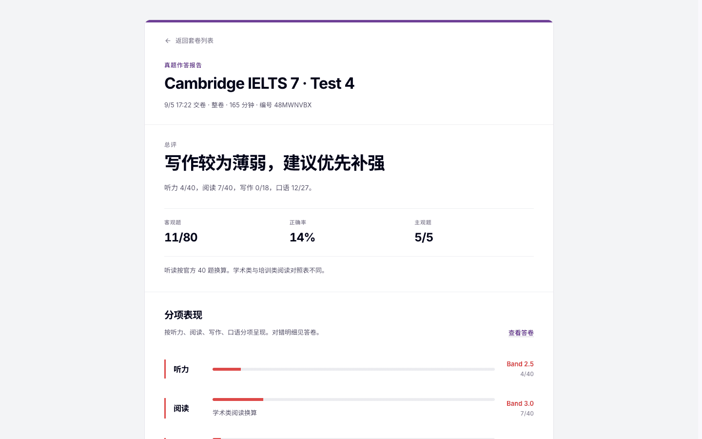雅思学术类（IELTS Academic）真题整卷报告与交给小识