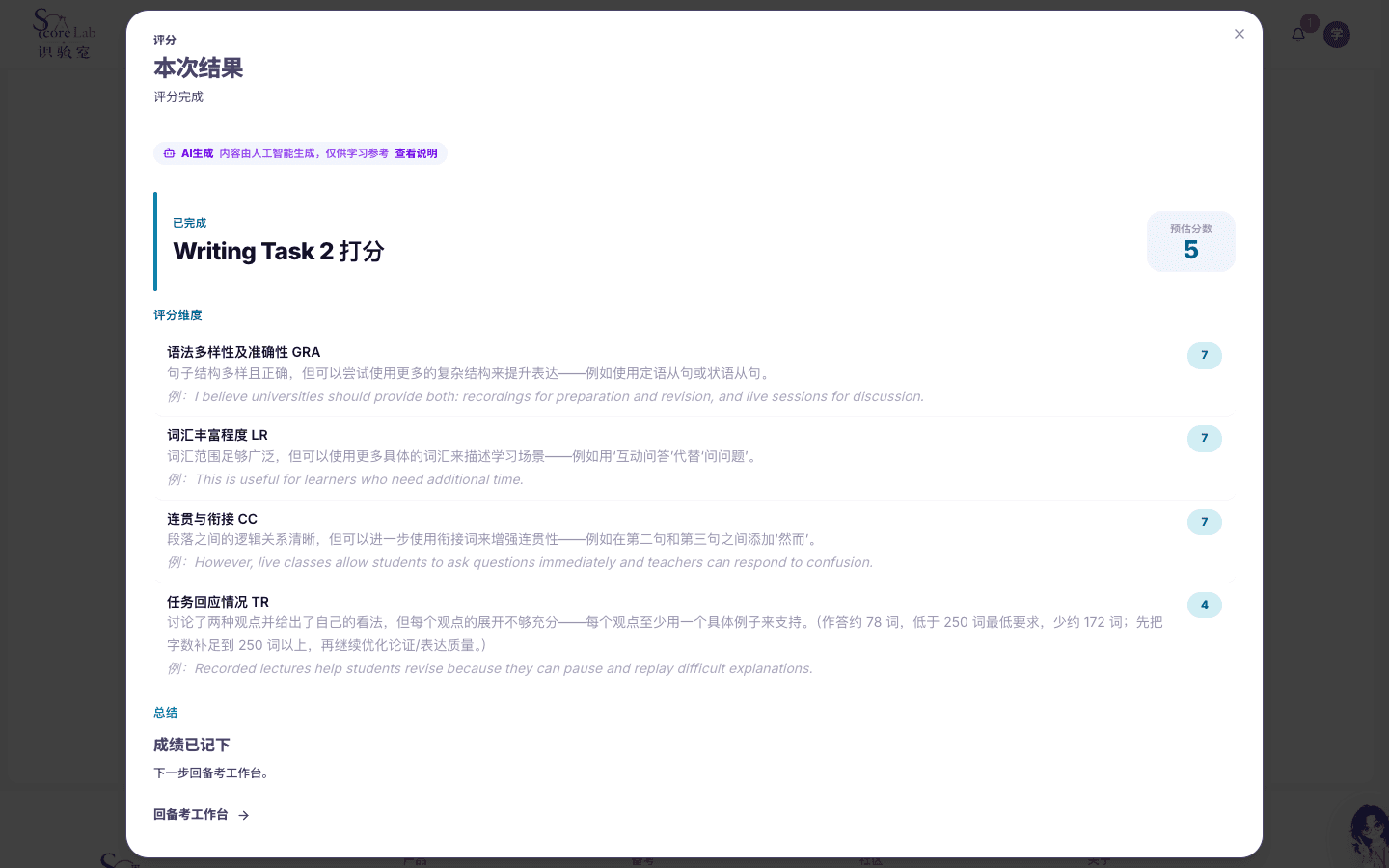 雅思学术类（IELTS Academic）独立工具评分结果