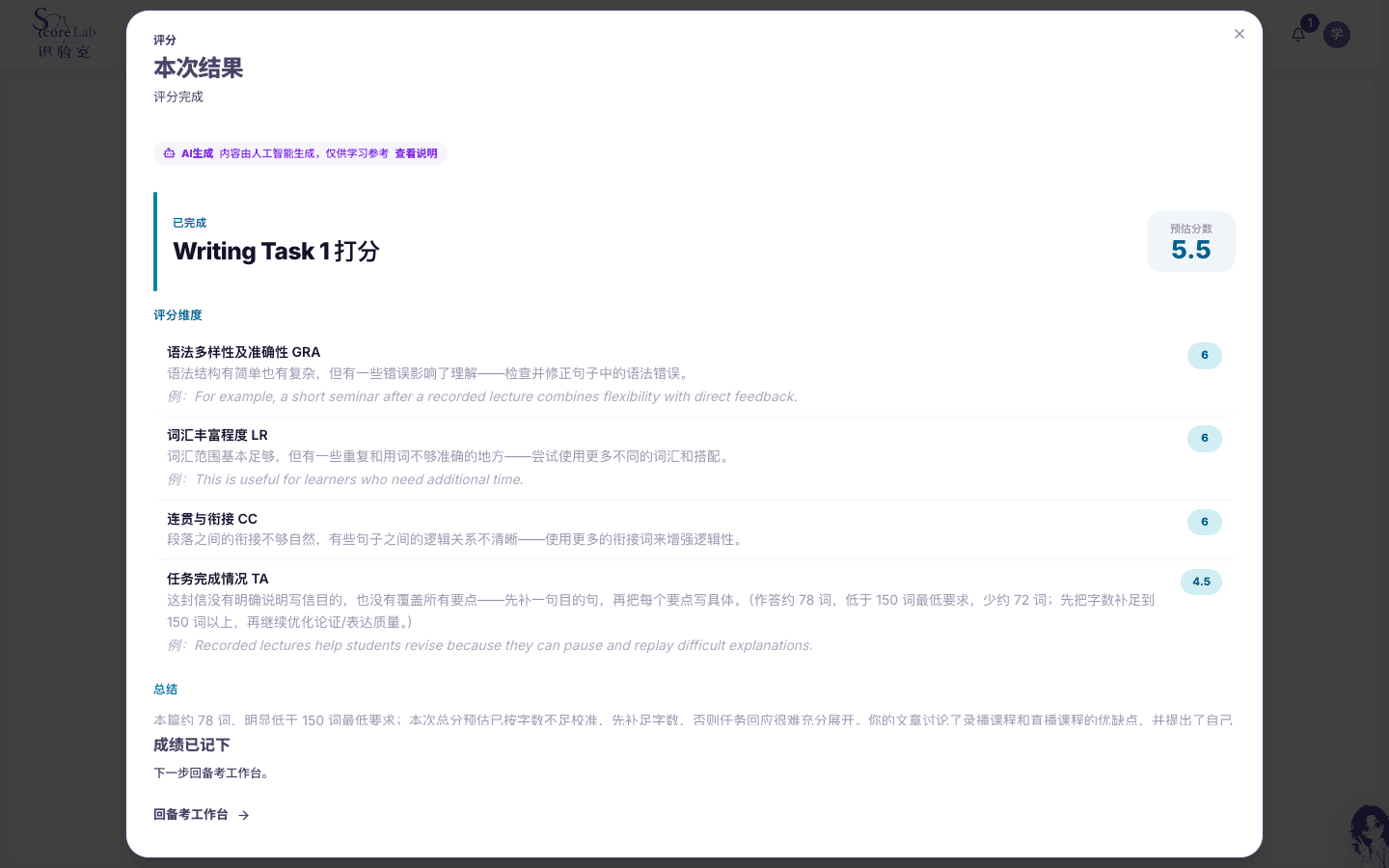 雅思培训类（IELTS GT）独立工具评分结果
