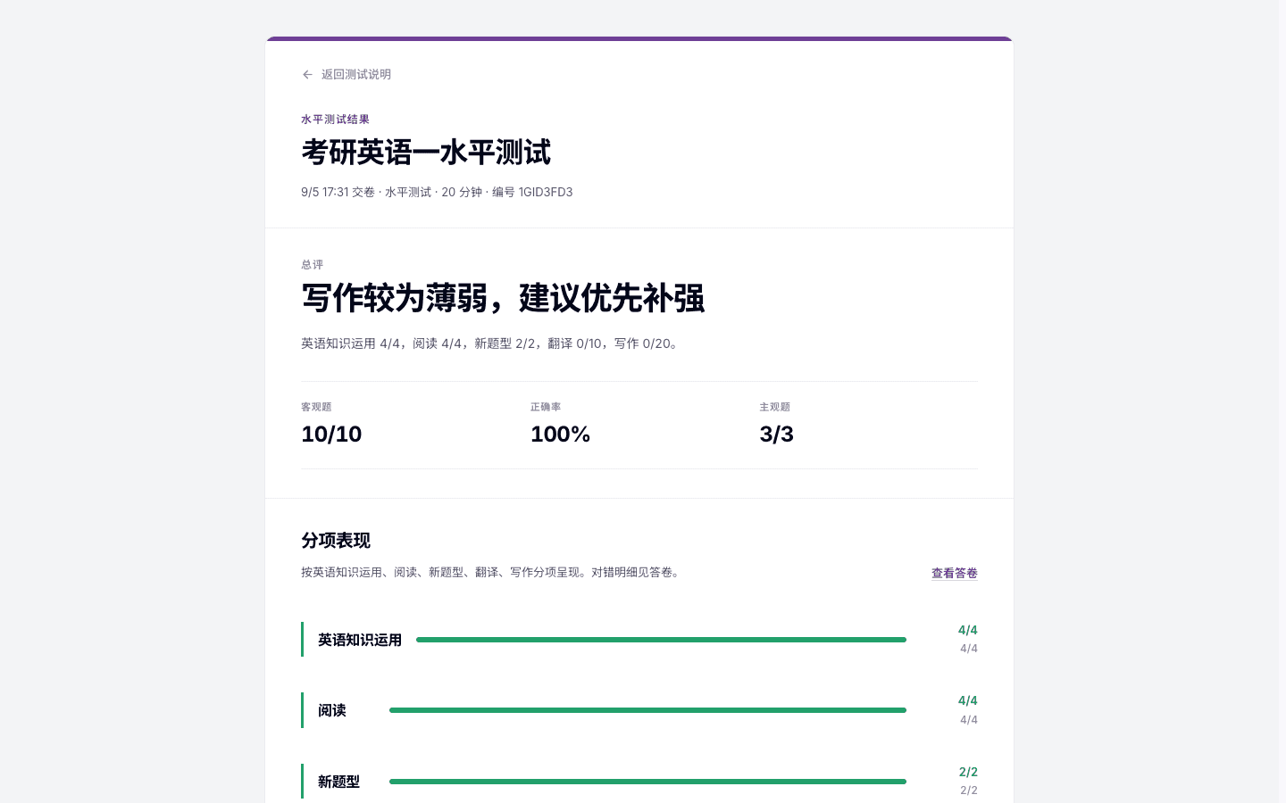 考研英语一（English I）水平测试分项结果与交给小识