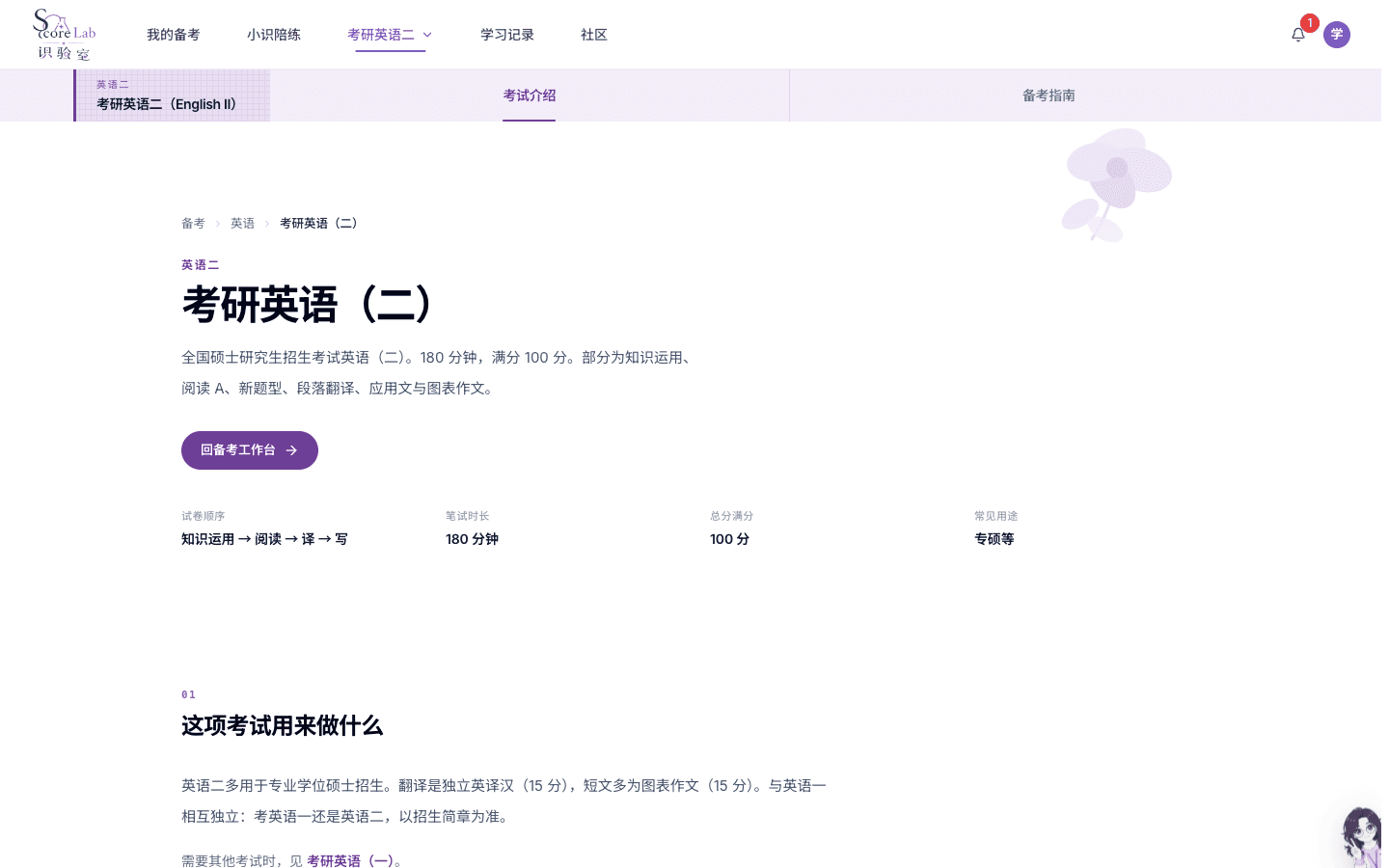考研英语二（English II）考试介绍页