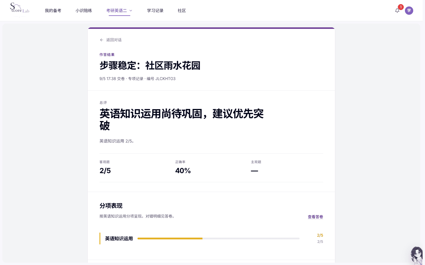 考研英语二（English II）独立工具评分结果