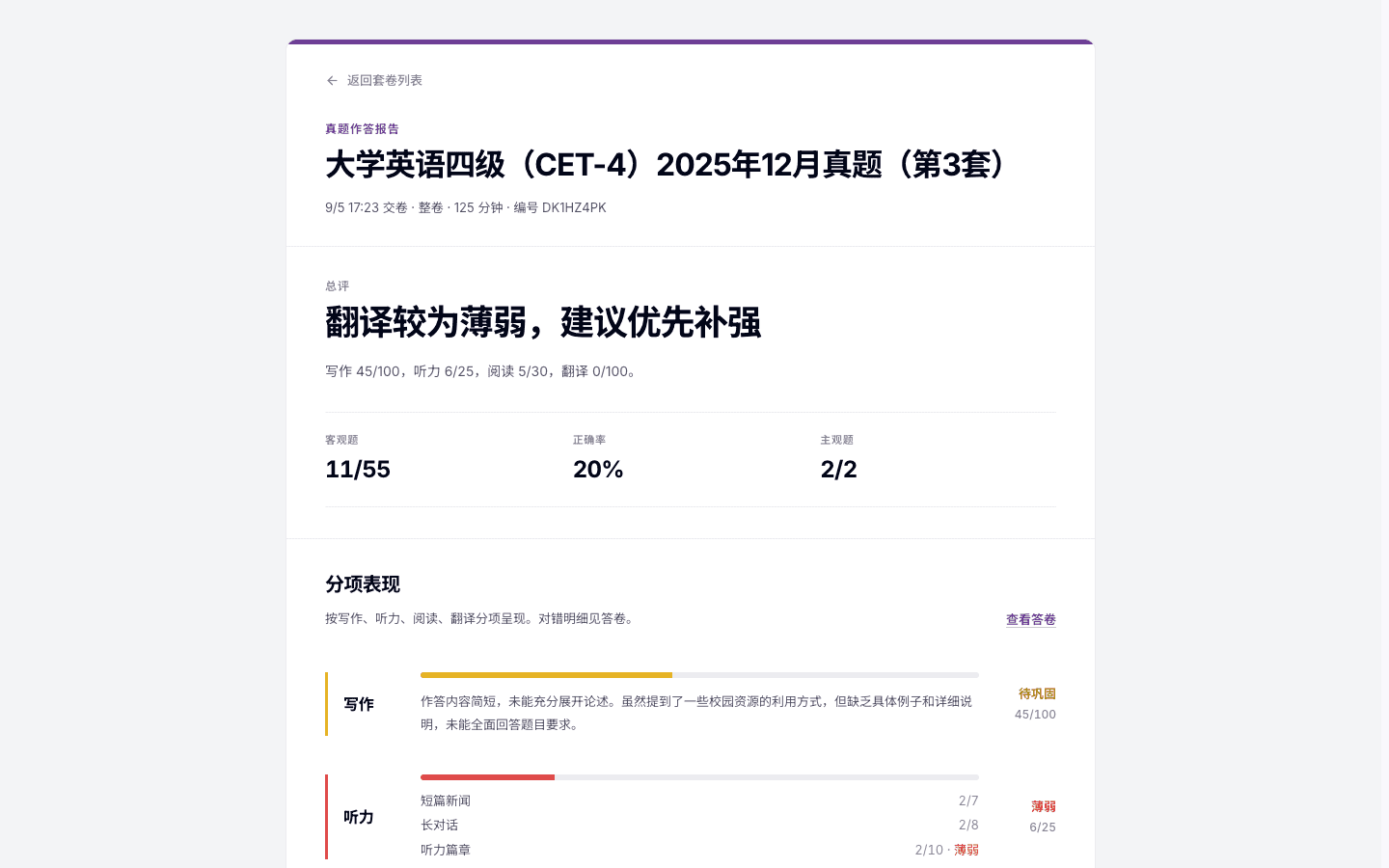 四级真题整卷报告与交给小识