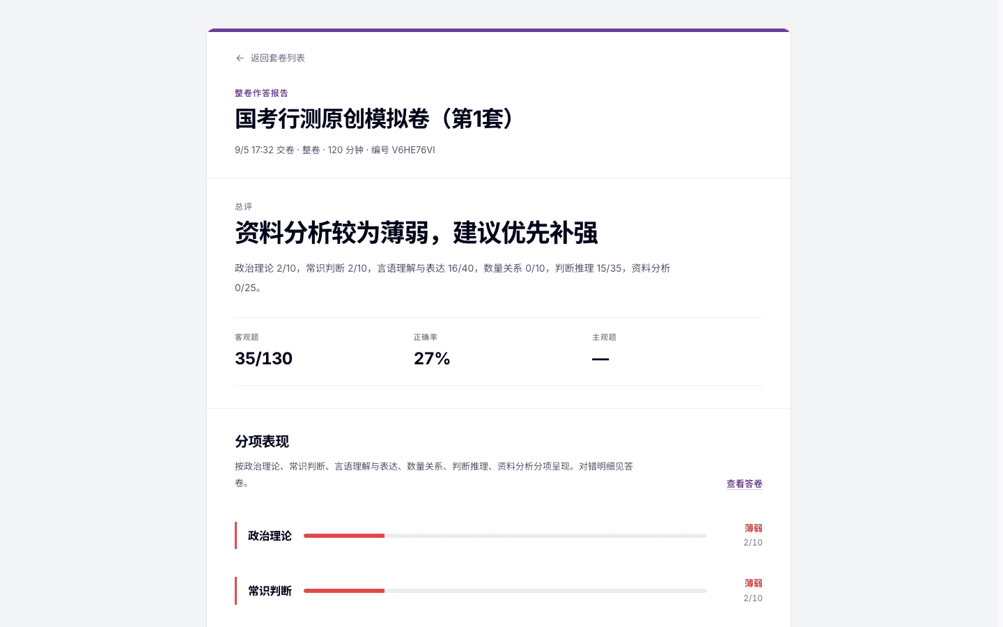 国家公务员考试(国考)的行政职业能力测验真题整卷报告与交给小识