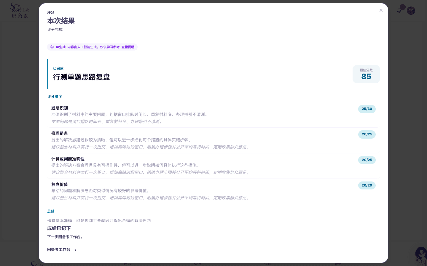 国家公务员考试(国考)的行政职业能力测验独立工具评分结果